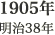 1905N@38N